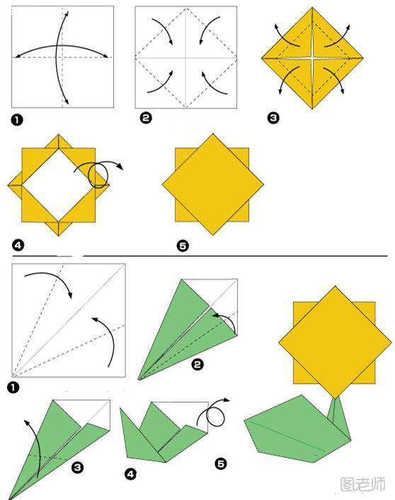 折纸太阳花图解教程