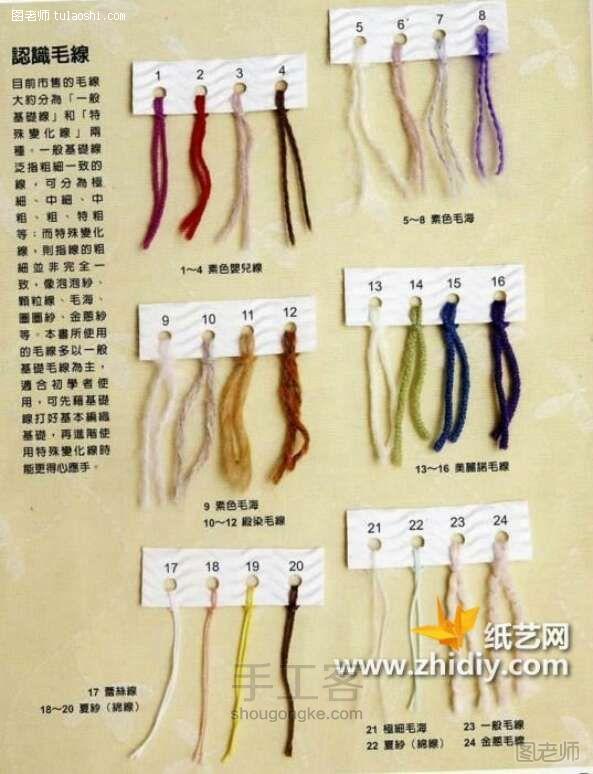编织钩针常用的毛线基础，如何选择编织用的毛线【编织基础教程】 第2步